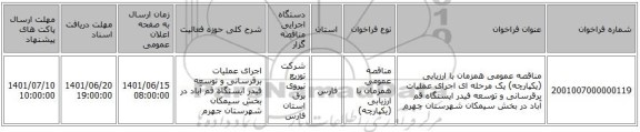 مناقصه، مناقصه عمومی همزمان با ارزیابی (یکپارچه) یک مرحله ای اجرای عملیات برقرسانی و توسعه فیدر  ایستگاه قم آباد در بخش سیمکان شهرستان جهرم