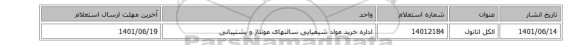 الکل اتانول