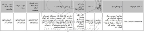 مناقصه، مناقصه عمومی یک مرحله ای اجاره و بکارگیری 16 دستگاه خودروی سواری ( پژو –سمند –پرشیا ) و کمک دار