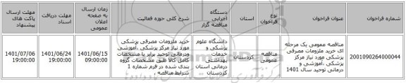 مناقصه، مناقصه عمومی یک مرحله ای خرید ملزومات مصرفی پزشکی مورد نیاز مرکز پزشکی ،آموزشی و درمانی توحید سال 1401