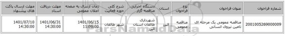مناقصه، مناقصه عمومی یک مرحله ای تامین نیروی انسانی