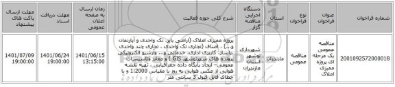 مناقصه، مناقصه عمومی یک مرحله ای پروژه ممیزی املاک