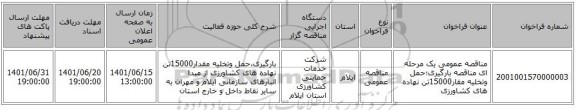 مناقصه، مناقصه عمومی یک مرحله ای مناقصه بارگیری؛حمل وتخلیه مقار15000تن نهاده های کشاورزی