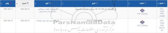 استعلام تامین یک قلم OIL FILTER مربوط به کمپرسور اینگرسولرند ...