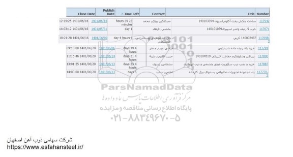 استعلام ساخت چکش پخت آکلومراسیون ...