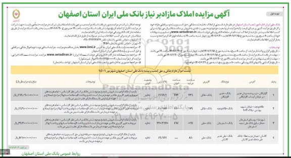 مزایده فروش املاک مازاد بر نیاز