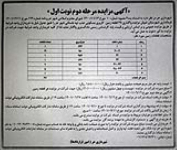مزایده واگذاری 37 قطعه زمین مسکونی - مرحله دوم