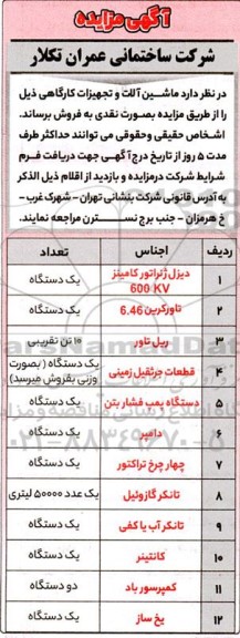 مزایده فروش ماشین آلات و تجهیزات کارگاهی