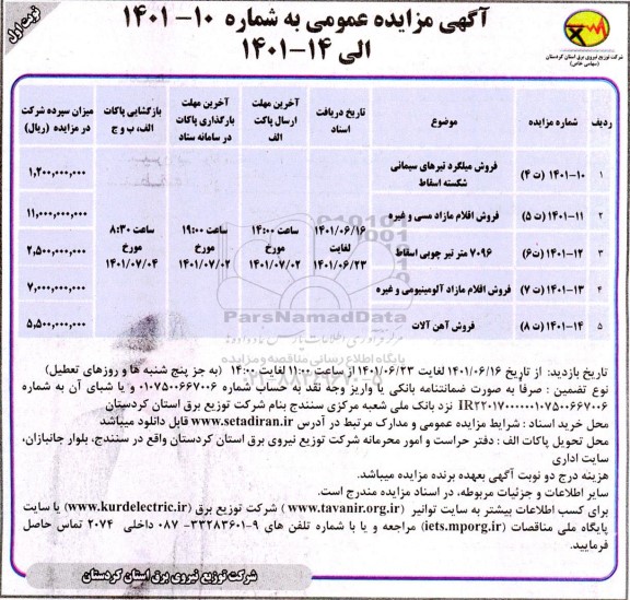 مزایده فروش میلگرد تیرهای سیمانی شکسته اسقاط...