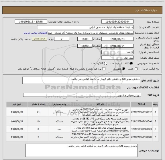 استعلام داشتن مجوز افتا و داشتن دفتر فروش در گیلان الزامی می باشد .