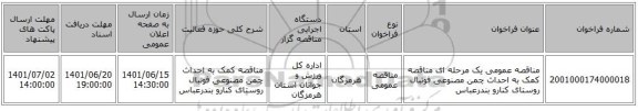 مناقصه، مناقصه عمومی یک مرحله ای مناقصه کمک به احداث چمن مصنوعی فوتبال روستای کنارو بندرعباس