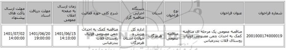 مناقصه، مناقصه عمومی یک مرحله ای مناقصه کمک به احداث چمن مصنوعی فوتبال روستای قلات بندرعباس
