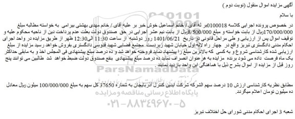 مزایده فروش 10 درصد سهم الشرکه شرکت ایدین کنترل آذربایجان به شماره 37650 کل سهم