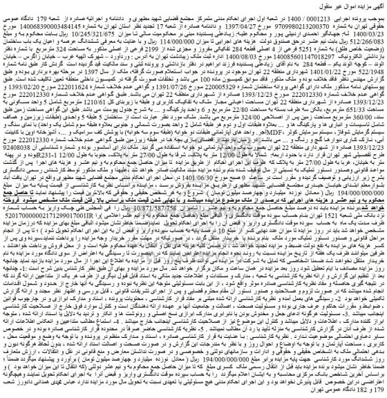 مزایده فروش  ششدانگ عرصه و اعیان یک باب ساختمان (وضعیت خاص طلق) به شماره 5251 فرعی از 4 اصلی قطعه 284 تفکیکی مفروز و مجزی شده از 2199 فرعی از اصلی 