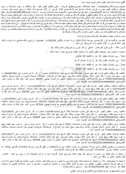 مزایده فروش ملک مشاعی  به  شماره  پلاک  ثبتی  387  قرعی  از  152  اصلی 