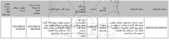 مناقصه، خرید خدمات مشاوره خدمات نظارت پروژه لکه گیری و روکش آسفالت محور زیوه-کهنه لاهیجان و تیرکش-هنگ آباد -بسطام بیگ-هجران شهرستان پیرانشهر