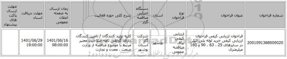مناقصه، فراخوان ارزیابی کیفی فراخوان ارزیابی کیفی خرید لوله پلی اتیلن در سایزهای 25 ، 63 ، 90  و 160 میلیمتری