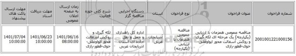مناقصه، مناقصه عمومی همزمان با ارزیابی (یکپارچه) یک مرحله ای  لکه گیری و روکش آسفالت محور ایواوغلی- خوی-قطور-رازی