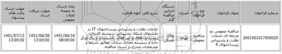 مناقصه، مناقصه عمومی دو مرحله ای خدمات نظارت و پشتیبانی زیرساختهای it