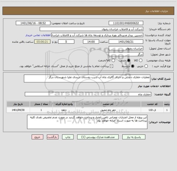 استعلام عملیات حفاری دستی و اجرای گالری چاه آب شرب روستای دربندی علیا شهرستان درگز