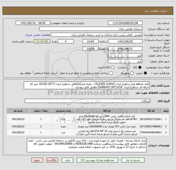 استعلام کمد محافظ ابزار شاهرخ ایران CLS502 (L90VC) - جعبه ابزارکارگاهی شاهرخ ایران (677) CE105 -میز کار حرفه ای شاهرخ ایران  WBG403 (MT101B) مطابق فایل پیوست