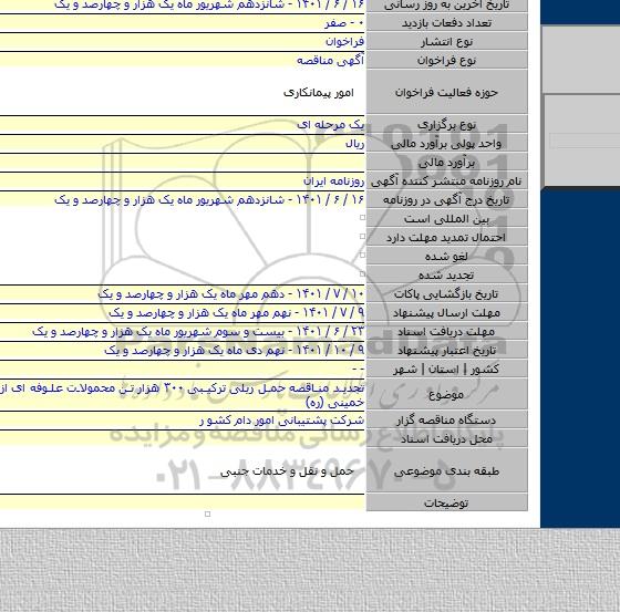 مناقصه, تجدید مناقصه حمل ریلی ترکیبی ۳۰۰ هزار تن محمولات علوفه ای از بندر امام خمینی (ره)