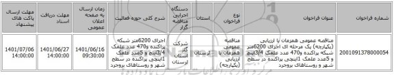 مناقصه، مناقصه عمومی همزمان با ارزیابی (یکپارچه) یک مرحله ای اجرای 6200متر شبکه پراکنده و470 عدد علمک 3/4اینچ و 5عدد علمک 1اینچی پراکنده در سطح شهر و روستاهای بروجرد