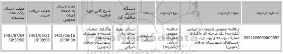 مناقصه، مناقصه عمومی همزمان با ارزیابی (یکپارچه) یک مرحله ای واگذاری عملیات توسعه و بهسازی روستاهای شهرستان ورزقان (جنوبی)