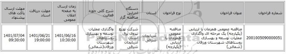 مناقصه، مناقصه عمومی همزمان با ارزیابی (یکپارچه) یک مرحله ای واگذاری عملیات توسعه و بهسازی روستاهای شهرستان ورزقان (شمالی)