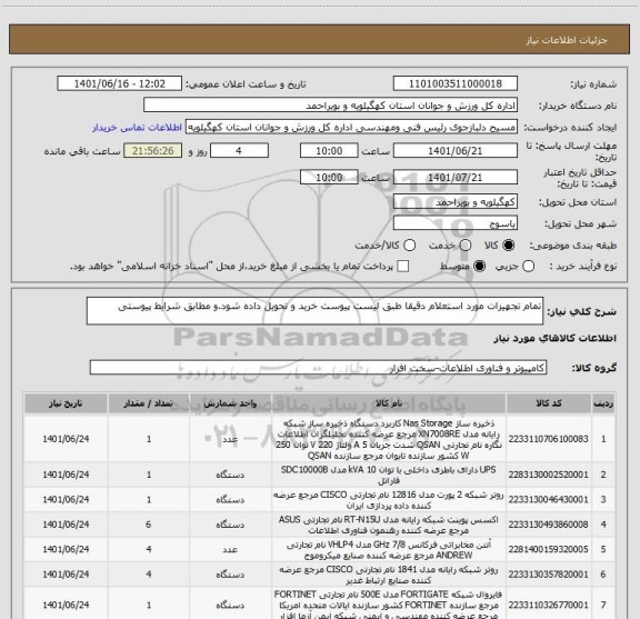 استعلام تمام تجهیزات مورد استعلام دقیقا طبق لیست پیوست خرید و تحویل داده شود.و مطابق شرایط پیوستی