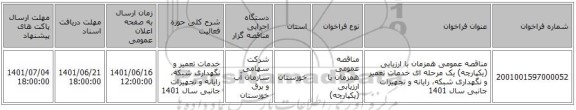 مناقصه، مناقصه عمومی همزمان با ارزیابی (یکپارچه) یک مرحله ای خدمات تعمیر و نگهداری شبکه، رایانه و تجهیزات جانبی سال 1401