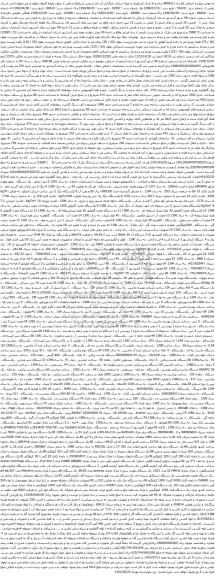 آگهی مزایده ششدانگ پلاک ثبتی 1 - فرعی: 20 فرعی از پلاک اصلی 3 اصلی در بخش: 12 و غیره ...