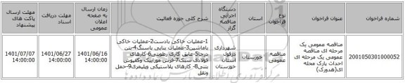 مناقصه، مناقصه عمومی یک مرحله ای مناقصه عمومی یک مرحله ای احداث پارک محله ای(هدورک)