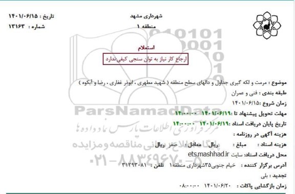 استعلام مرمت و لکه گیری جداول و دالهای سطح منطقه