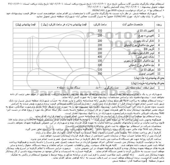 استعلام بکارگیری ماشین آلات ...