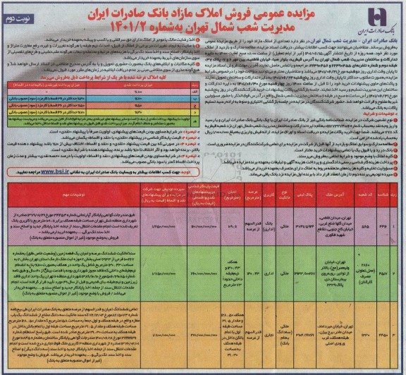 مزایده فروش املاک مازاد - نوبت دوم 