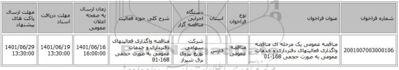 مناقصه، مناقصه عمومی یک مرحله ای مناقصه واگذاری فعالیتهای دفترداری و خدمات عمومی به صورت حجمی 168-01