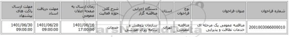 مناقصه، مناقصه عمومی یک مرحله ای خدمات نظافت و پذیرایی ، سامانه تدارکات الکترونیکی دولت
