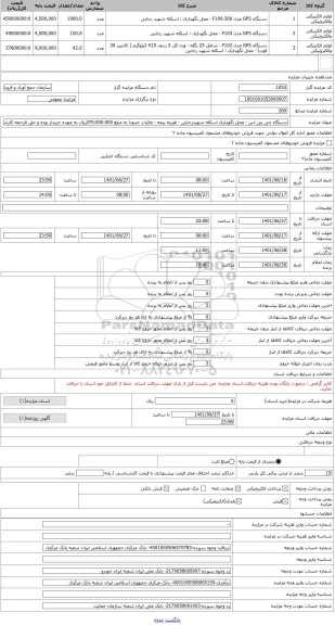 مزایده ، دستگاه جی پی اس - محل نگهداری اسکله شهیدرجایی - هزینه بیمه - مالیات حدودا به مبلغ 370.000.000ریال به عهده خریدار بوده و