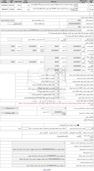 مزایده ، البسه به شرط صادرات- محل نگهداری : انبار قشم- حق الزحمه کارشناسی به مبلغ 6.000.000 ریال به عهده خریدار می باشد که می ب