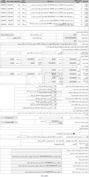 مزایده ، تعداد 2 دستگاه بلندگو خودرو، 2 دستگاه بلندگو کامپیوتر ، 2 دستگاه DVD ، 10 دستگاه سته سگا ، 5 دستگاه اسپیکر .