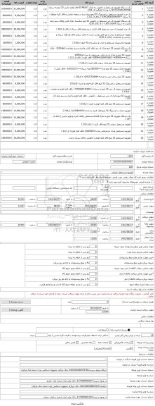 مزایده ، تلویزیون مستعمل مختلف