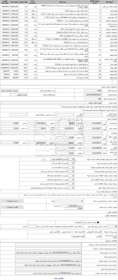 مزایده ، لوازم خانگی مختلف