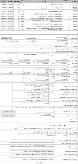 مزایده ، دستگاه شیرینی پزی مختلف
