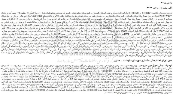 مزایده فروش  چهار پایه متحرک مخصوص جرثقیل دستی ساخته شده از پروفیل و تیر آهن و ورق به ارتفاع 4 متر و...