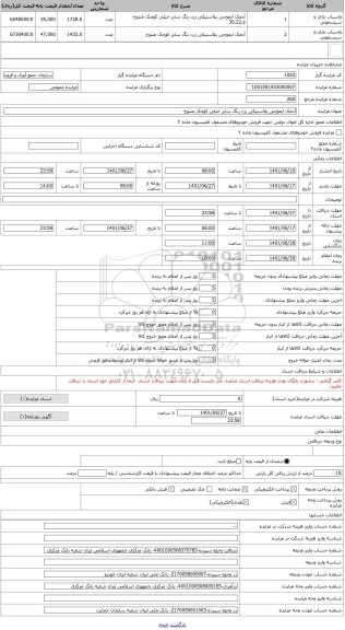 مزایده ، آدمک ایموجی پلاستیکی زرد رنگ سایز خیلی کوچک متنوع-