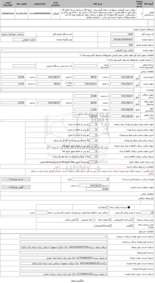 مزایده ، روکش چوب آفریقایی