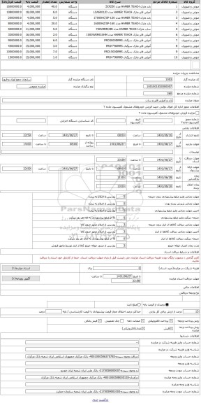 مزایده ، باند و آمپلی فایر و ساب