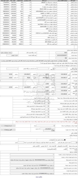 مزایده ، هندزفزی، پاوربانک و...-تعدادی معیوب و کهنه میباشند-کالاها فاقد گارانتی و ضمانتنامه میباشند-تعدادی فاقد کارتن میباشند-رو
