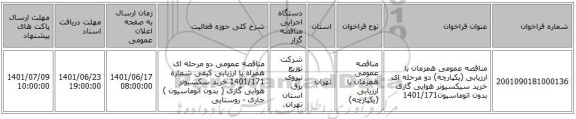 مناقصه، مناقصه عمومی همزمان با ارزیابی (یکپارچه) دو مرحله ای خرید سیکسیونر هوایی گازی بدون اتوماسیون1401/171